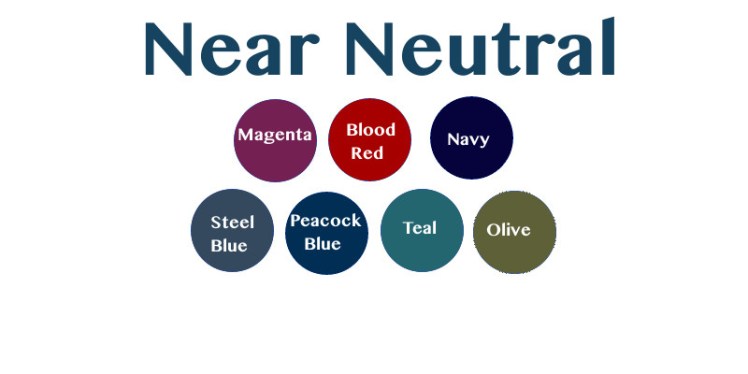 near-neutrals-exercise6