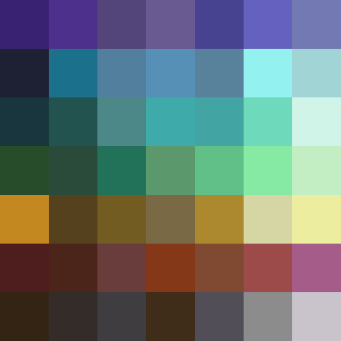 Continuing to Tweak My Plans (Wardrobe Planning Post #8) – Doctor T Designs