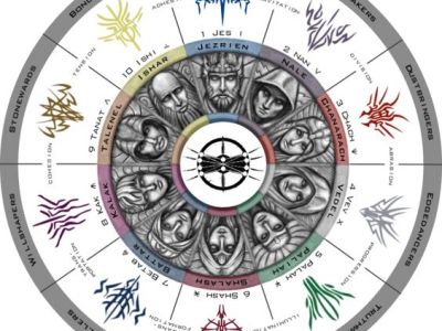 Sew Geeky Plans –&nbsp;Summer