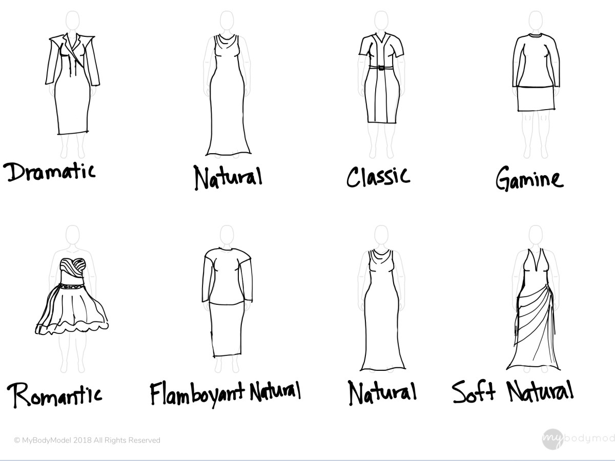 Sew Geeky Mid-Year Assessment and Further Wardrobe Musings (Wardrobe Planning Post&nbsp;#13)