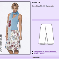 Pattern Review: BWOF-02-2006-128