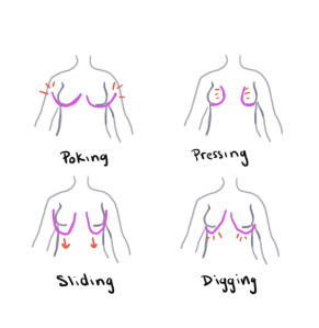 Adventures in Bra Sewing: Figuring Out Fit Part 2: Diagnosing Common ...