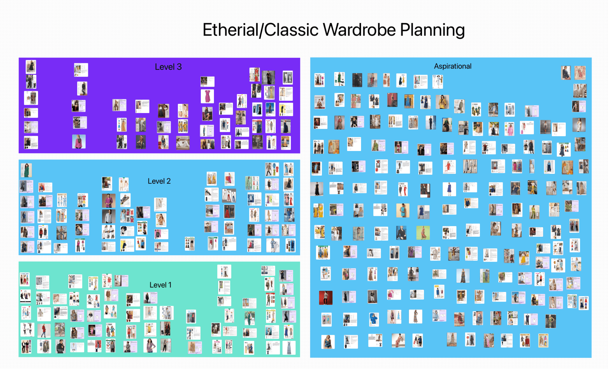 Further Contemplation on Style Systems: Kitchener Essences – Doctor T ...